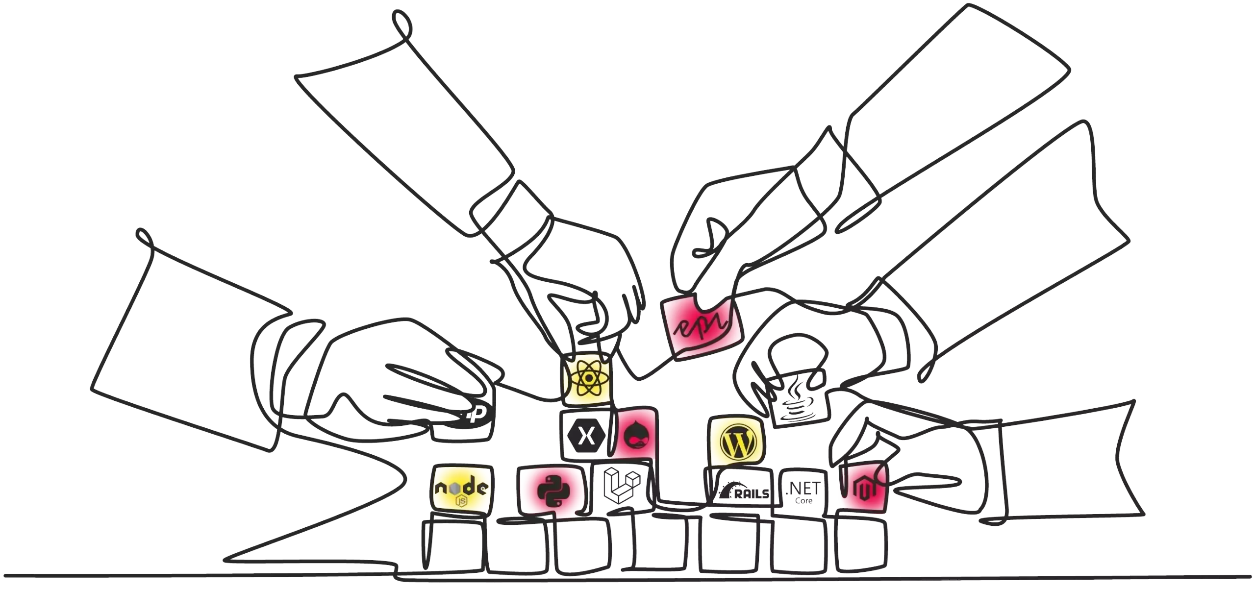 Technologies Softon Digital