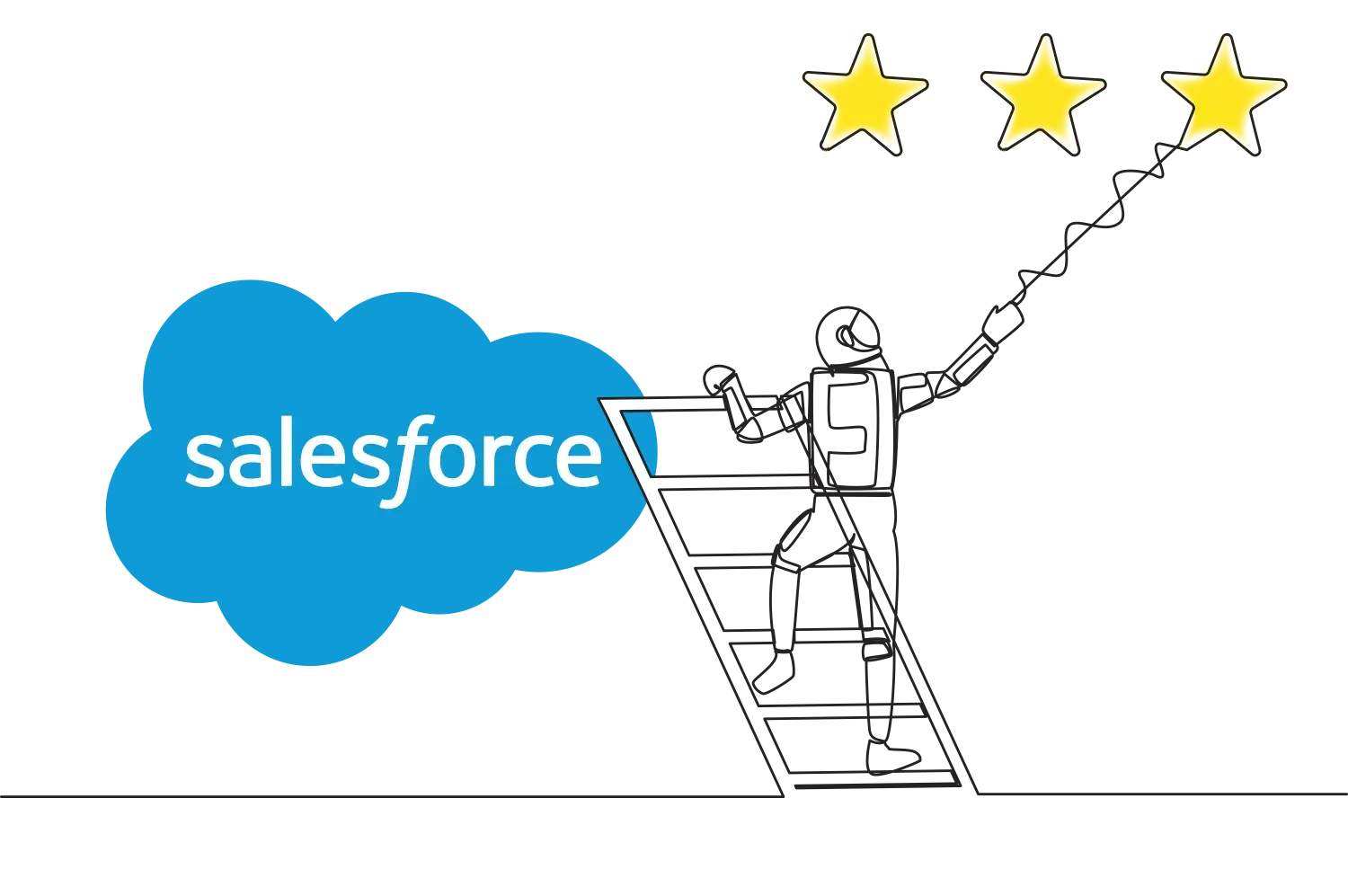 3 stars Saleforce Softon Digital